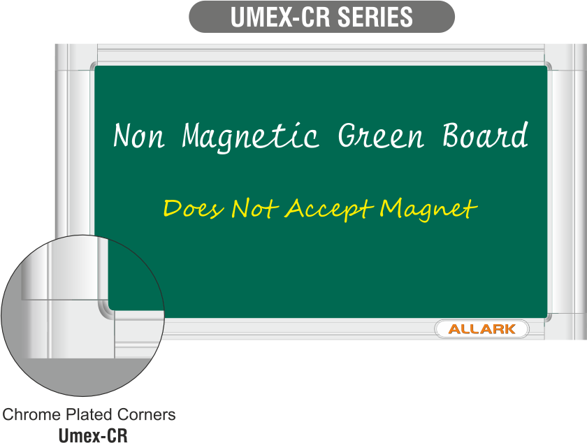 Non-magnetic green chalk board detail 4